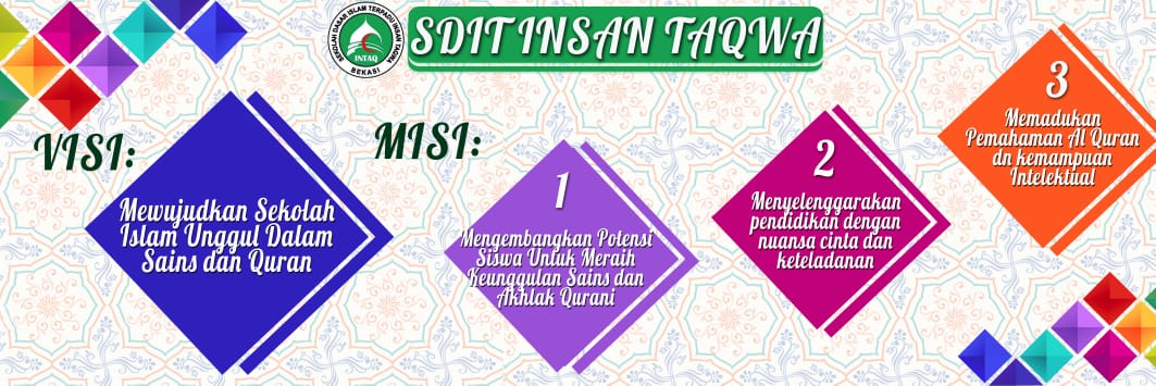 Visi Misi SDIT Insan Taqwa